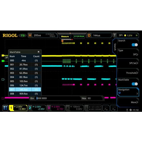 Программное расширение RIGOL DS7000 EMBD для декодирования I2C, SPI